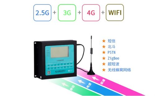 北斗 4g双模通信多功能遥测终端机 山洪灾害水库大坝监测