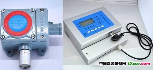 特价硫化氢报警器RBK-6000-2_分析仪_仪器仪表_中国涂装设备网